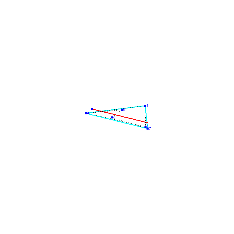 Flugauswertung